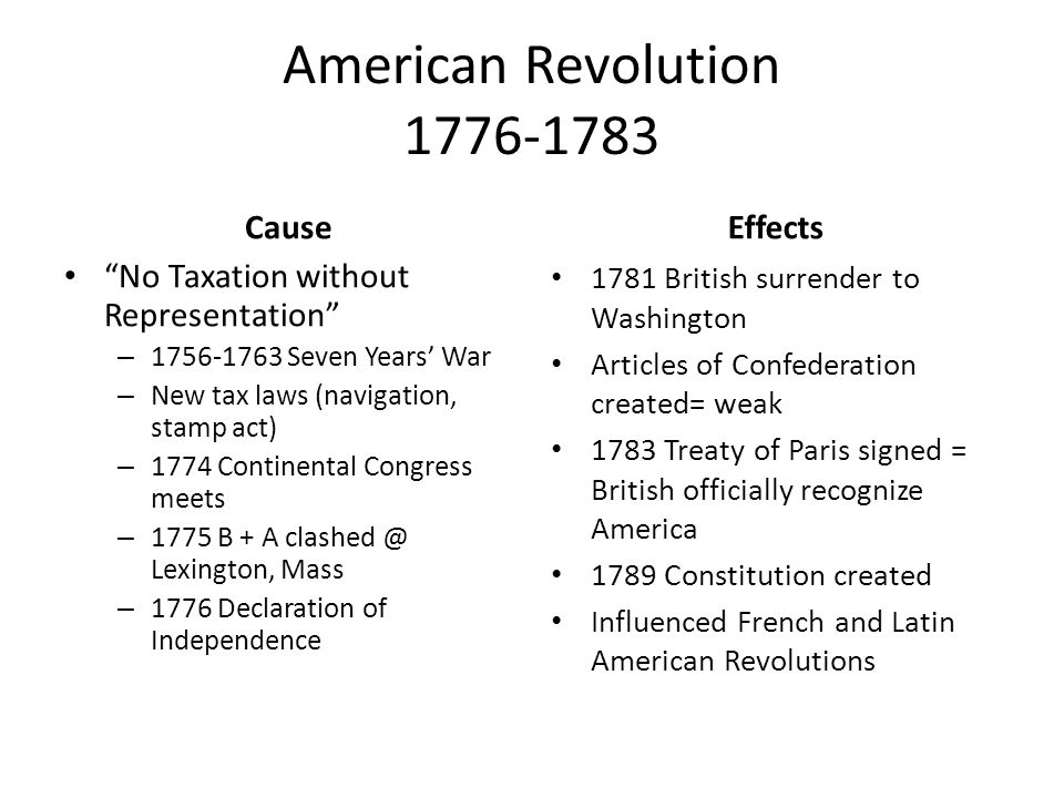 What Are the Effects of the French Revolution?